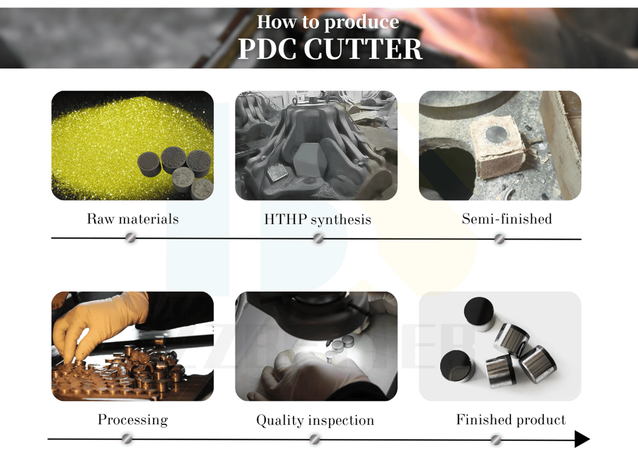 PDC Spherical Cutter PDC Spherical Cutter