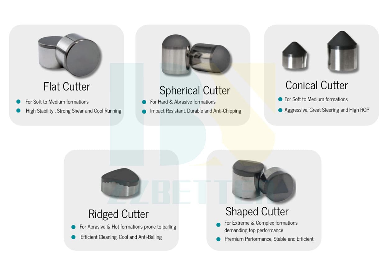 PDC Spherical Cutter PDC Spherical Cutter